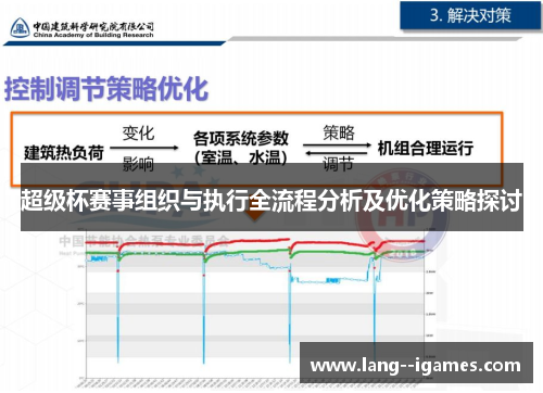 超级杯赛事组织与执行全流程分析及优化策略探讨