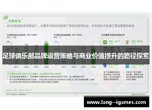 足球俱乐部品牌运营策略与商业价值提升的路径探索